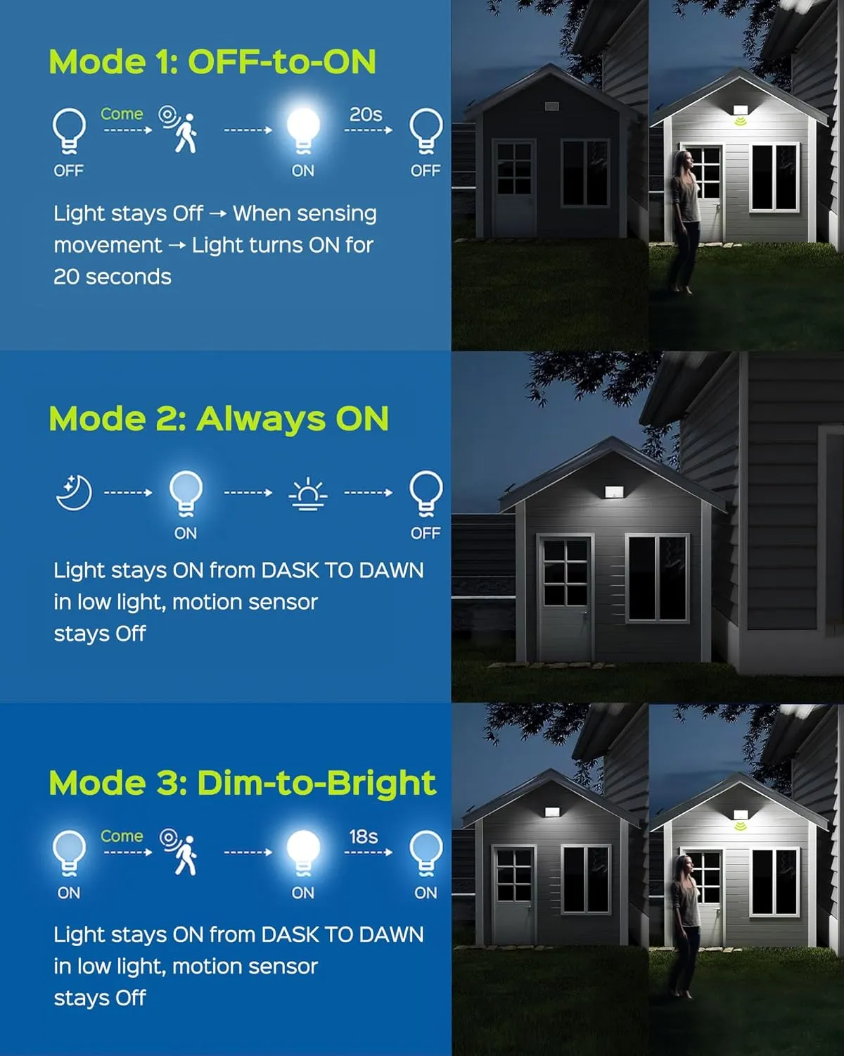 113 Led Solar Lights Outdoor with Motion Sensor