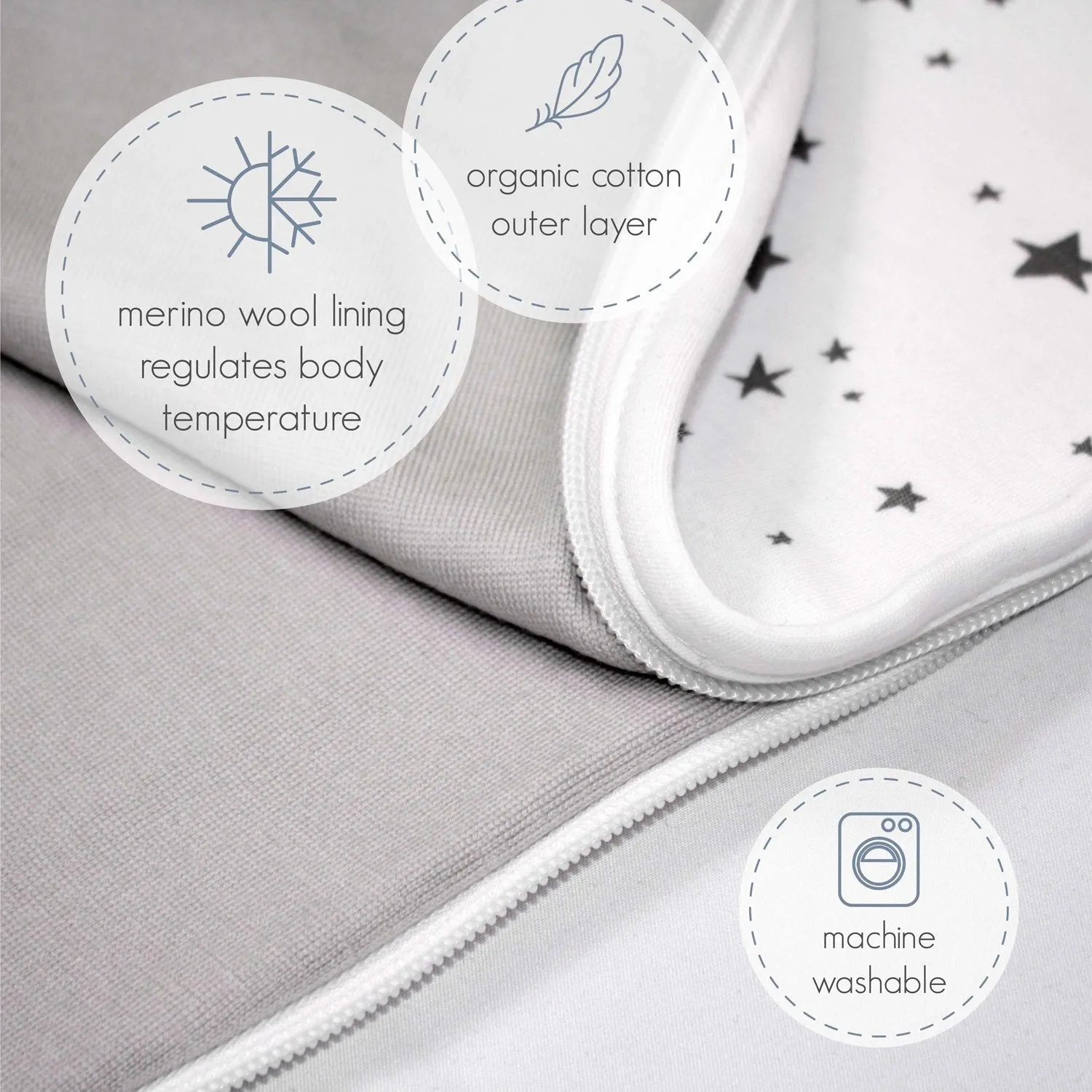 4 Season Ultimate Toddler Sleep Bag, Merino Wool & Organic Cotton, 2 - 4 Years, Night Sky