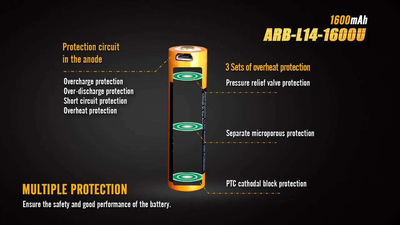 Fenix ARB-L14-1600U 1.5V USB Rechargeable Li-ion AA Battery