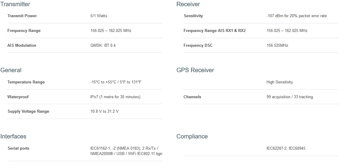 OCEAN SIGNAL rescueMe ATB1 Class B SOTDMA AIS Transceiver