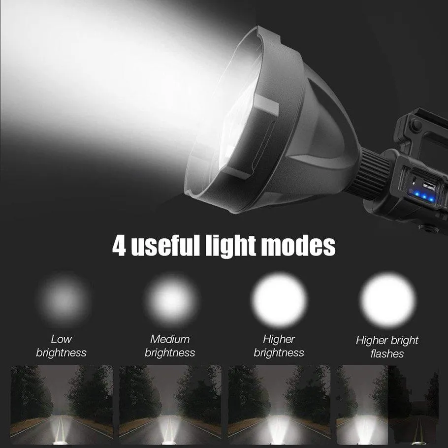 High-Power, Rechargeable Spotlight Flashlight with Sturdy Tripod Stand