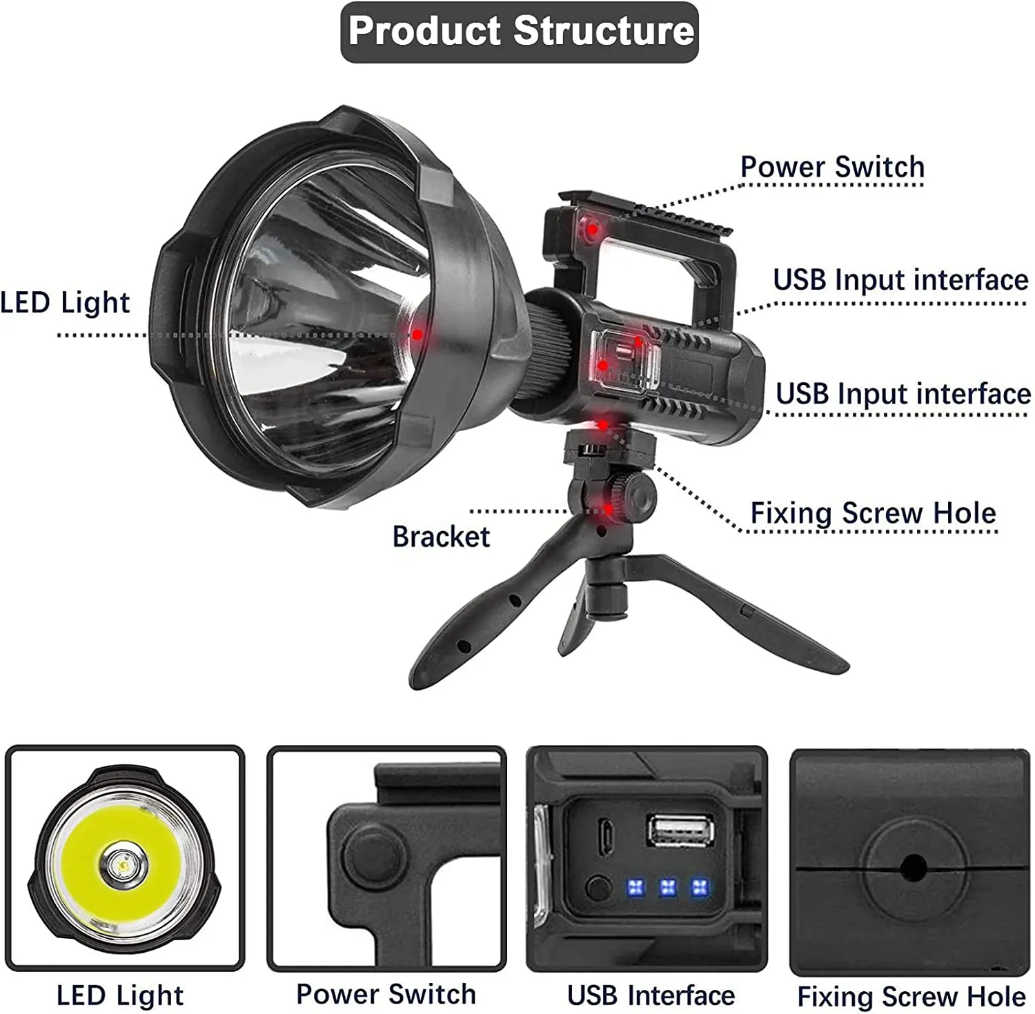 High-Power, Rechargeable Spotlight Flashlight with Sturdy Tripod Stand