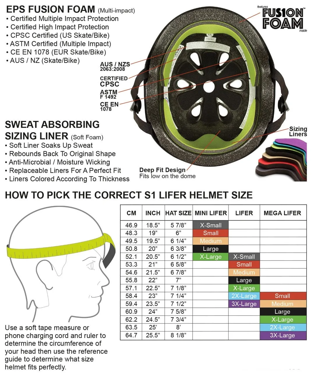 S1 Lifer Helmet - Black Matte Keeping Vert Dead