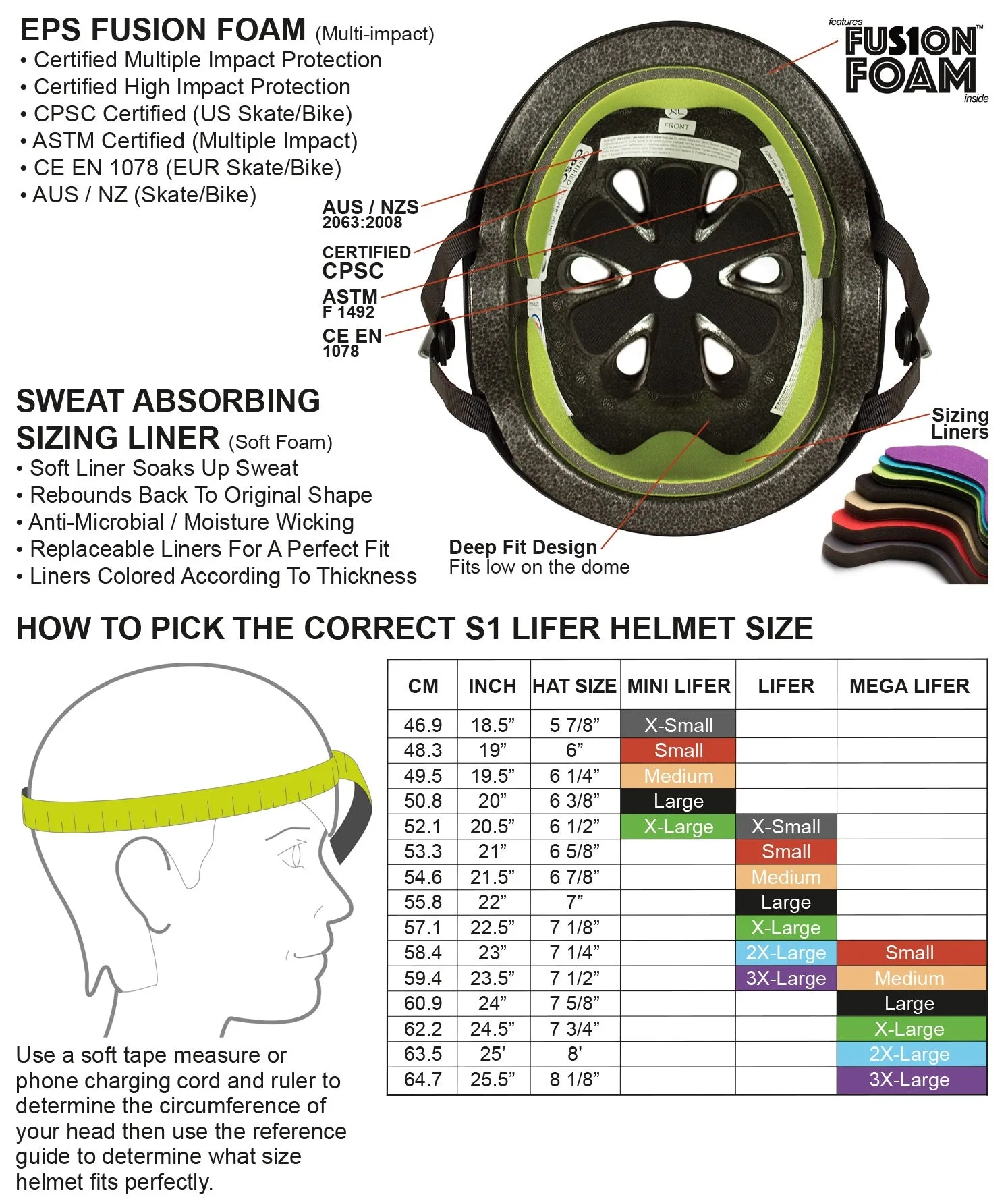 S1 Lifer Helmet - GN4LW Purple Water Color Matte