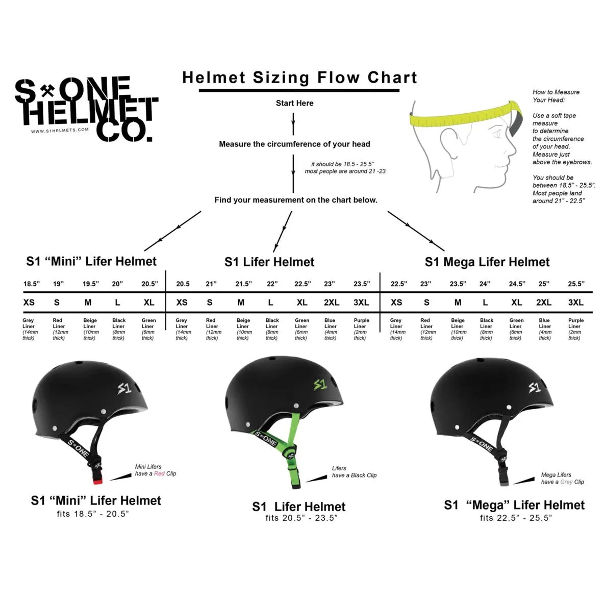 S1 Lifer Helmet White/Black Stripes - Certified