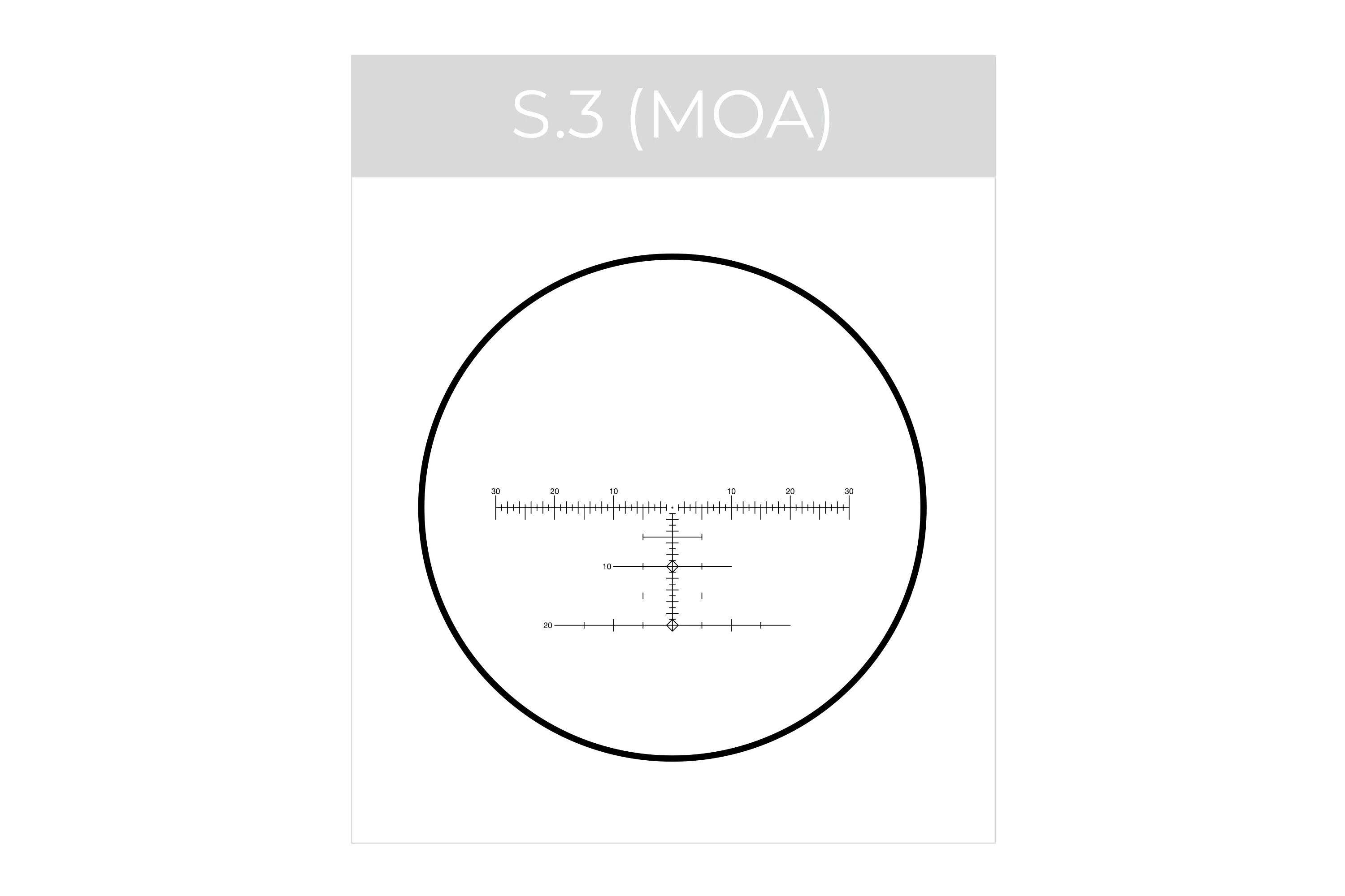 Spotting Scope Eyepieces