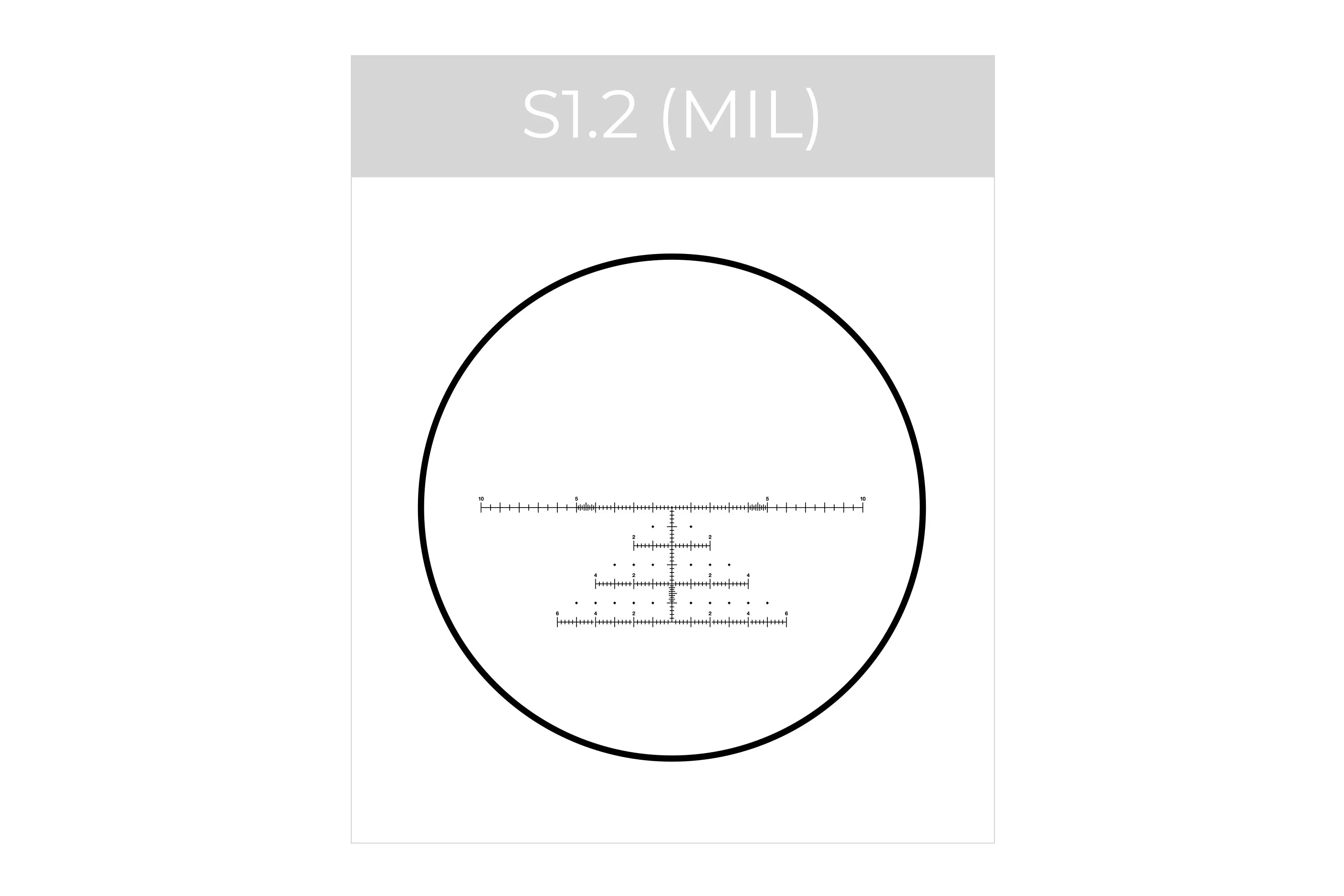 Spotting Scope Eyepieces