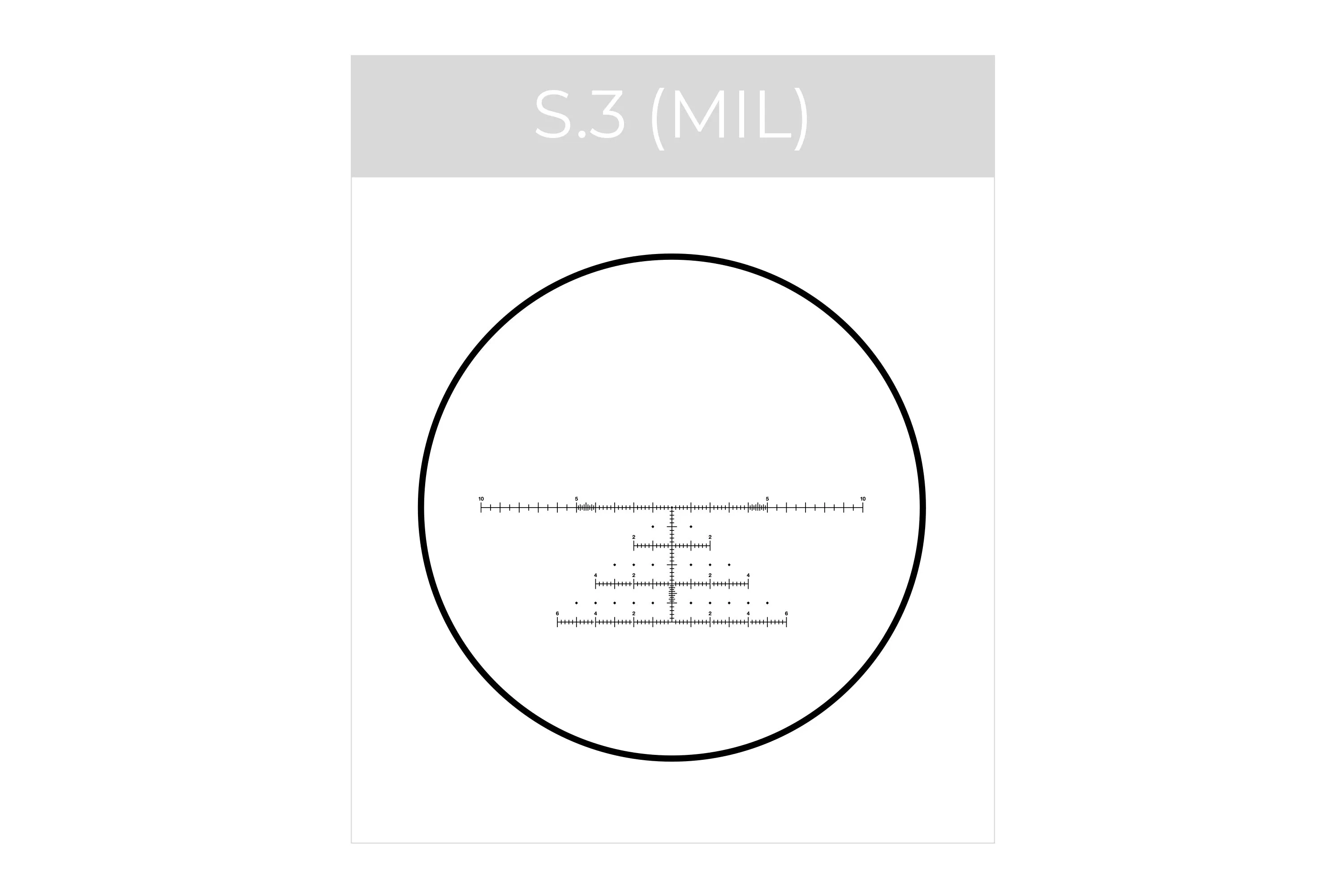 Spotting Scope Eyepieces