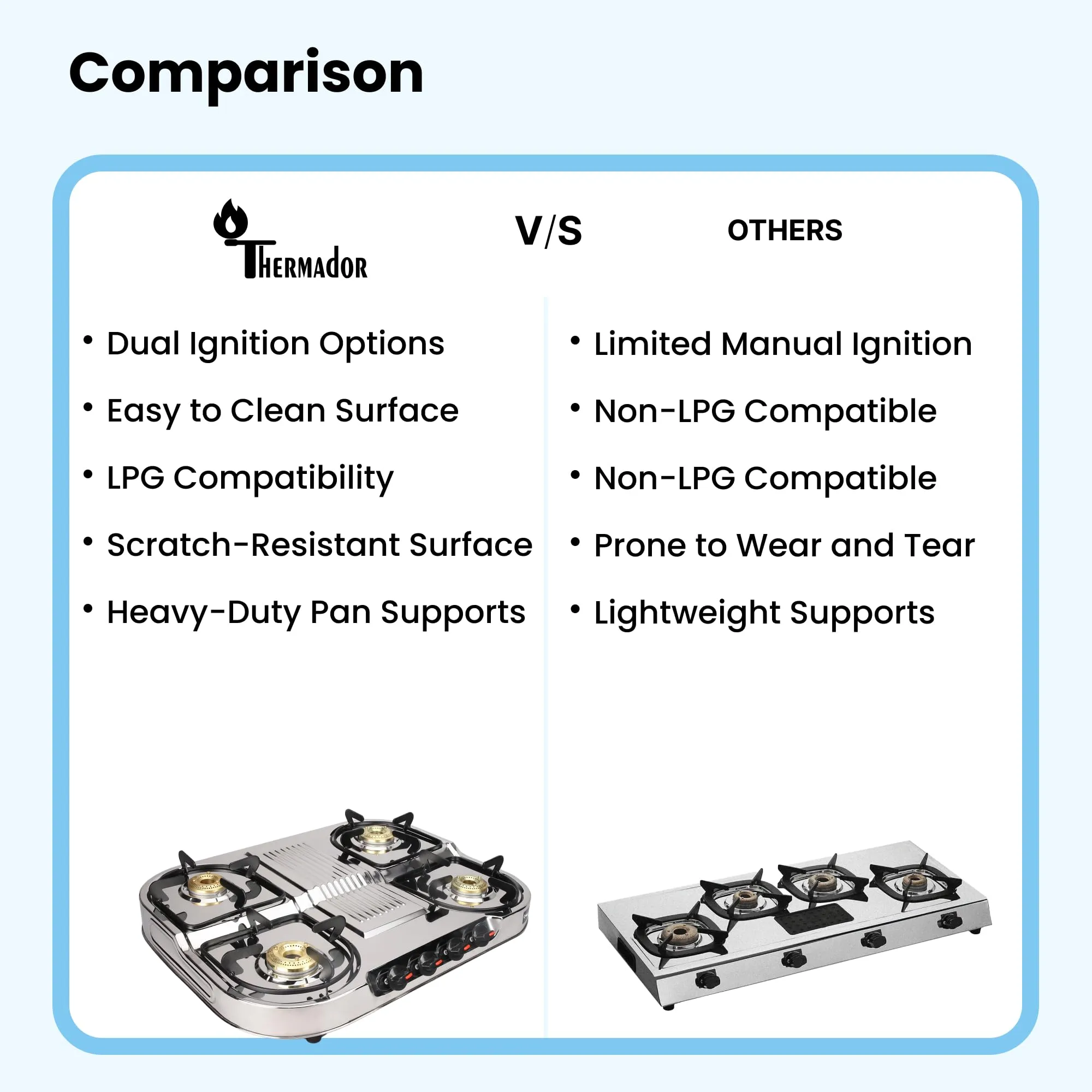 Thermador Glass 4 Burner Gas Stove With Premium Gas Saver Brass Plated Burner | Manual Ignition Stainless Steel Gas Stove | LPG Gas Stove | ISI Certified | 1 Yr Manufacturer Warranty